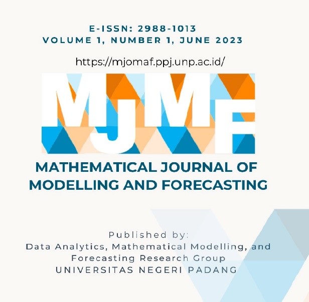 Exploring the World of Mathematical Modeling and Forecasting: The Debut Edition of MJMF